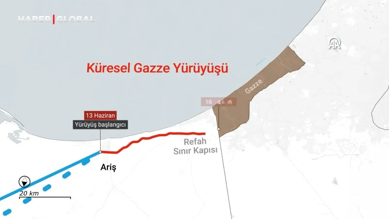 Dünyanın dört bir yanından binlerce aktivist, Gazze’ye yürüyor