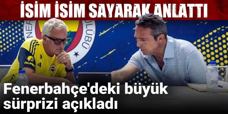Fenerbahçe'de Bomba Transferler! Ali Koç İsimleri Tek Tek Açıkladı!