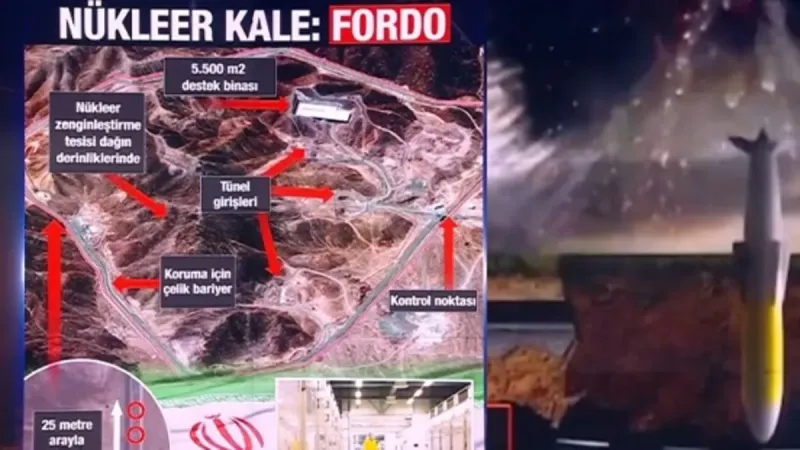 Kıyamet Bombası: ABD'nin İran'ı Yok Edecek Süper Silahı!