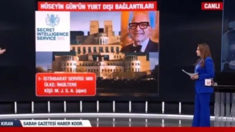 MI6 ve MOSSAD Arasındaki Gizli Bağlantı Açığa Çıktı!