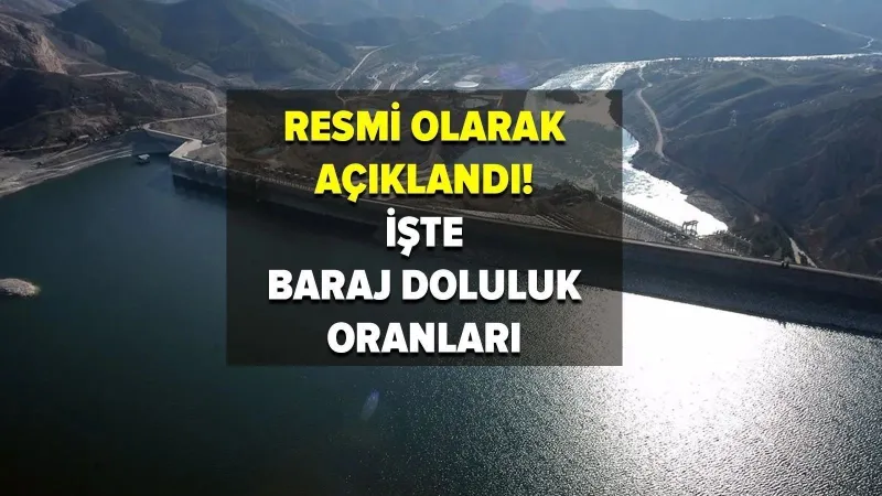 İstanbul Barajları Alarm Veriyor! 14 Mayıs İSKİ Doluluk Oranları Şaşırttı